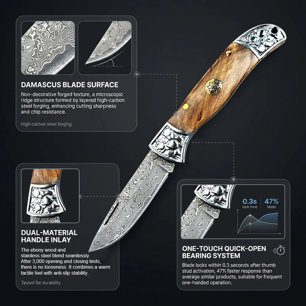 WXCOO Stainless Steel Folding Knife with Cover Kitchen Knife Ergonomic Wood Handle Damscus Steel Kitchen Pocket Fruit Knife